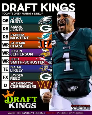 Fantasy Football Auction Mock Draft [Studs & Duds, Zero RB Draft  Strategies] – Fantasy Football Prophet : Auction Draft Podcast